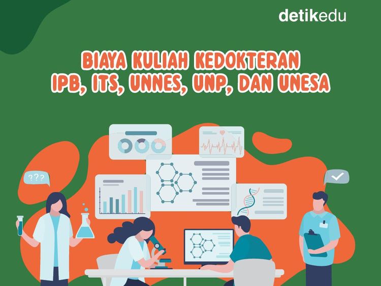 Infografis: Biaya Kuliah Kedokteran IPB University, ITS, Unnes dan UNP