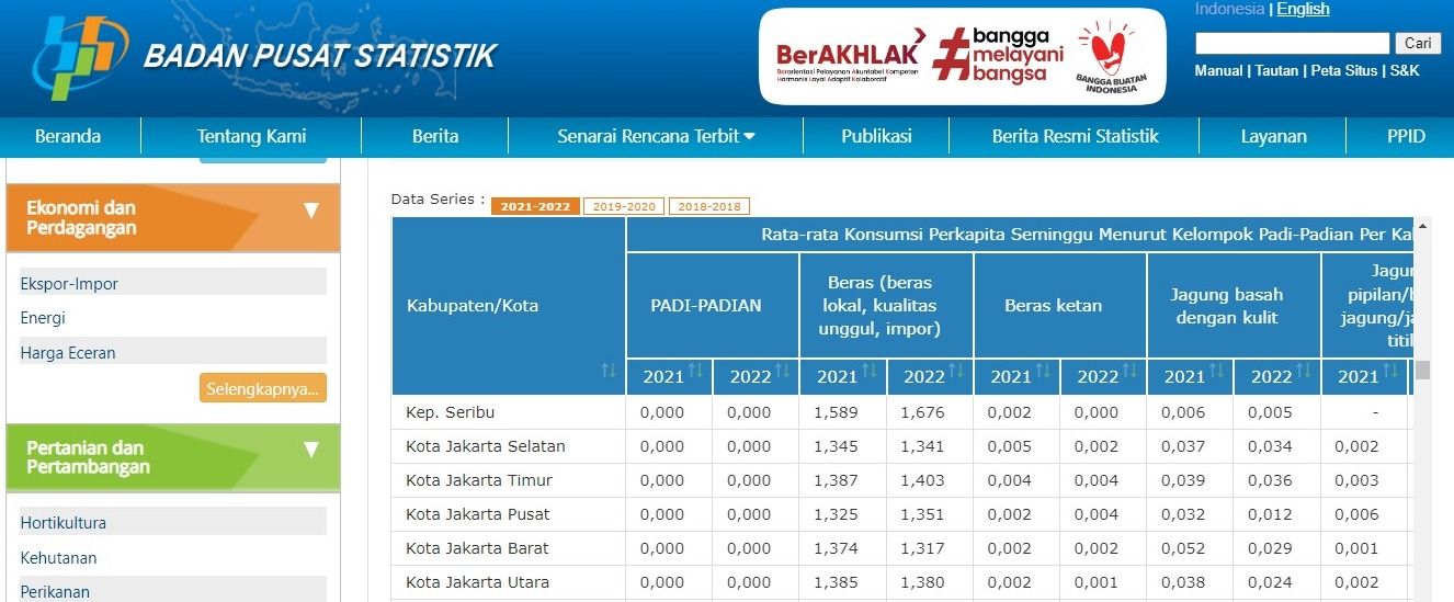 BPS