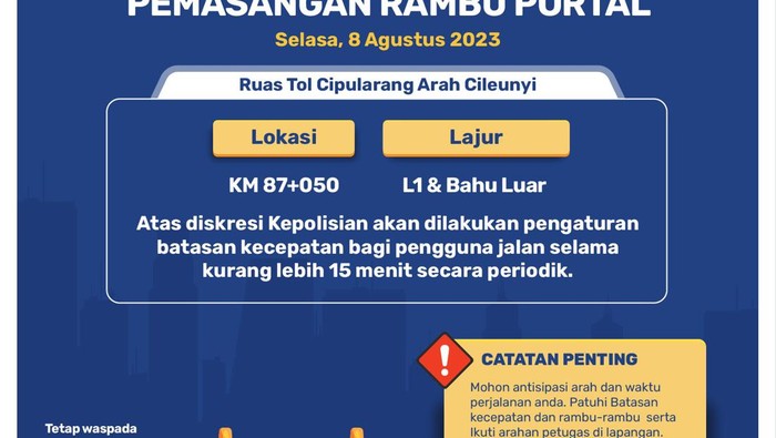 Tol Cipularang akan dipasangi rambu