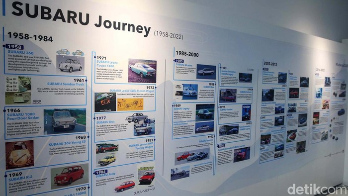 Subaru membuka dealer keempat di Indonesia, Plaza Subaru Pondok Indah, Rabu (9/8/2023). Dealer baru bagi konsumen Indonesia itu berlokasi di Jl Arteri Pondok Indah No. 1A, Jakarta Selatan.
Plaza Subaru Pondok Indah berdiri di atas lahan seluas 2.007 m2. Ini merupakan dealer pertama Subaru di Jakarta.