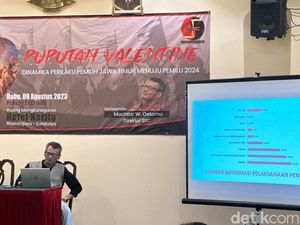 SSC: PDIP Teratas di Jatim, Tren Gerindra Terus Meningkat