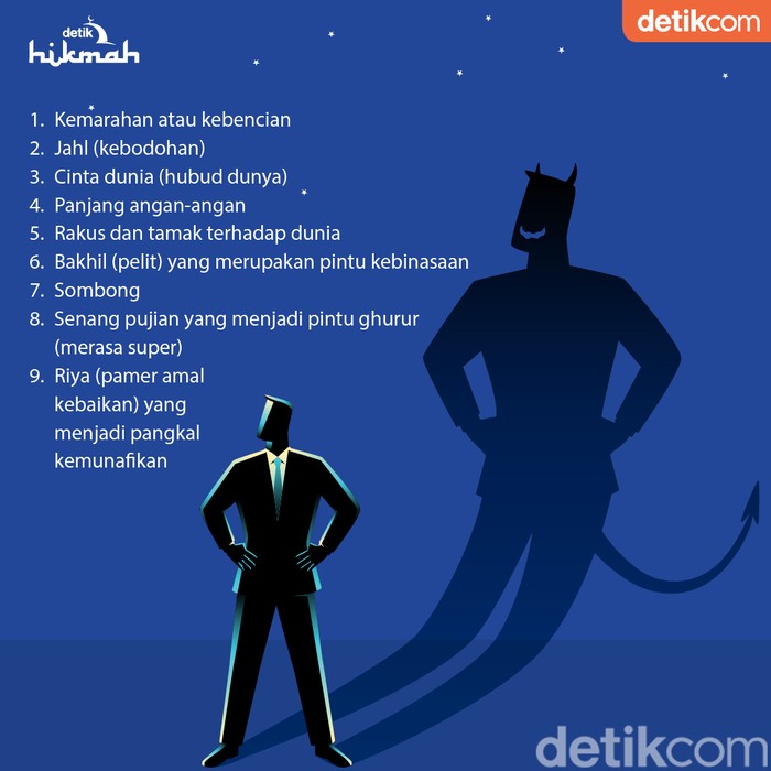 Cara Setan Masuk ke Hati Manusia