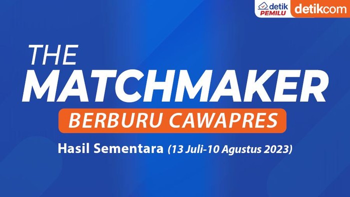 Infografis The Matchmaker Berburu Cawapres 10 Agustus 2023