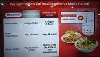 Pengguna Gojek dapat memanfaatkan GoFood Mode Hemat yang memberikan jaminan ongkir murah (Rp3.000,- dan Rp5.000,- sesuai wilayah) untuk pesanan dari resto terdekat, tanpa tergantung diskon dan promo, termasuk gratis ongkir setiap Rabu. Pengguna juga bisa bepergian dengan harga lebih ekonomis menggunakan GoCar Hemat.  