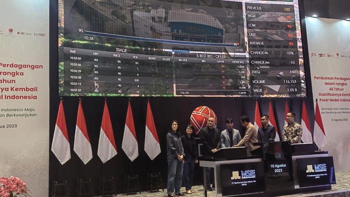 Multisarana Intan Eduka Listing di BEI