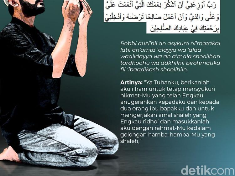 Infografis: Doa Syukur Nikmat