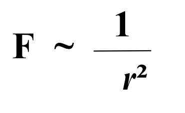 Rumus hukum Coulomb.