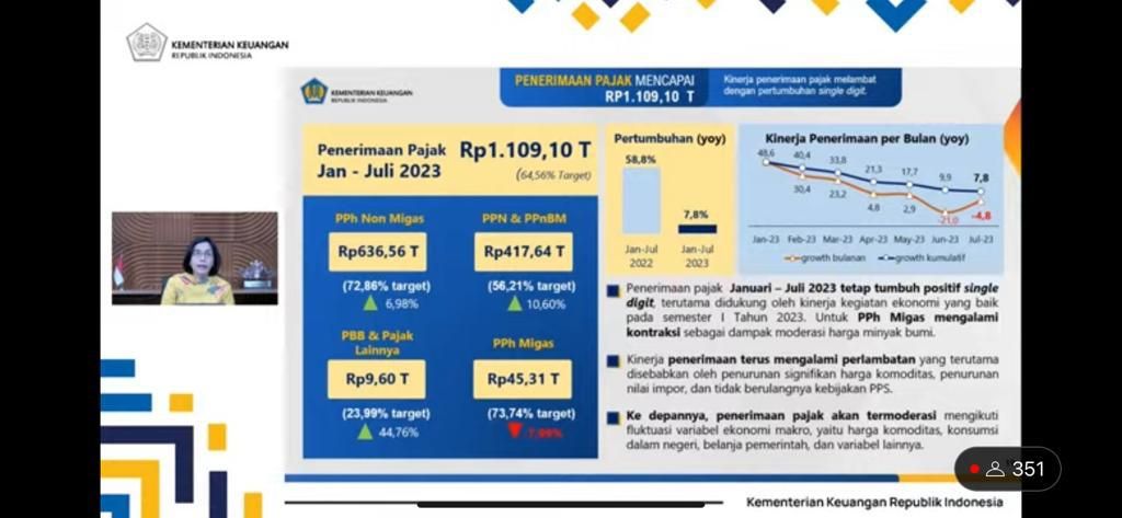 Sri Mulyani dalam acara RAPBN Kita Agustus 2023. (Tangkapan kayar youtube Kemenkeu RI)