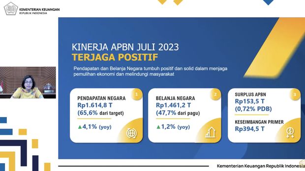Sri Mulyani dalam acara RAPBN Kita Agustus 2023. (Tangkapan kayar youtube Kemenkeu RI)