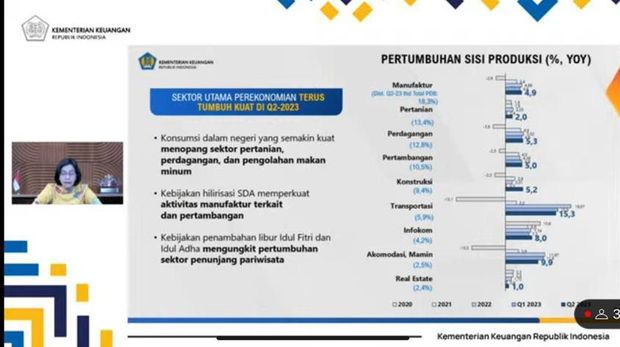 Sri Mulyani dalam acara RAPBN Kita Agustus 2023. (Tangkapan kayar youtube Kemenkeu RI)