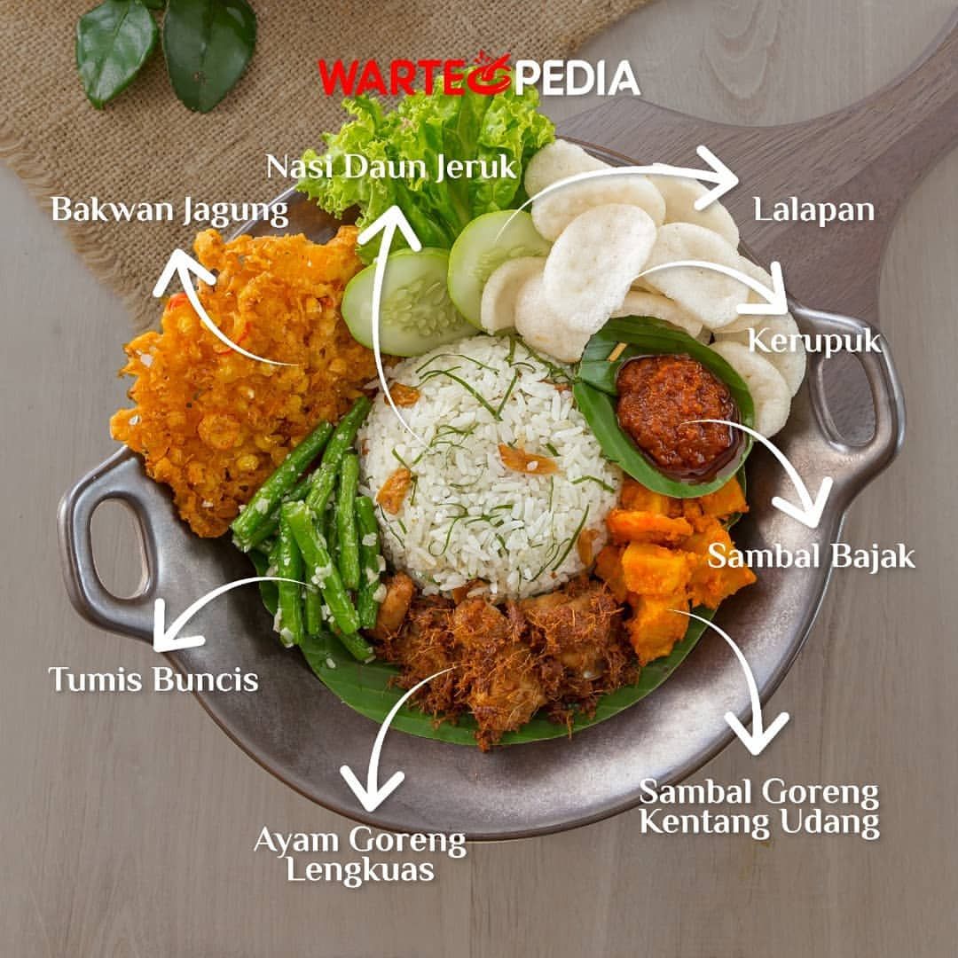Warteg next level di Jakarta