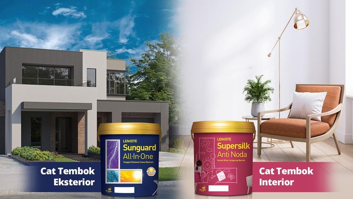 Cat Avian Brands