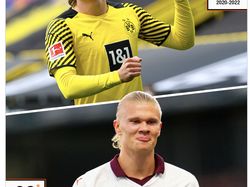 Liga Inggris Baru Dimulai, Erling Haaland Sudah Galak Aja