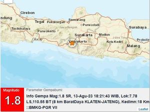 Gempa Darat M 1,8 Goyang Klaten