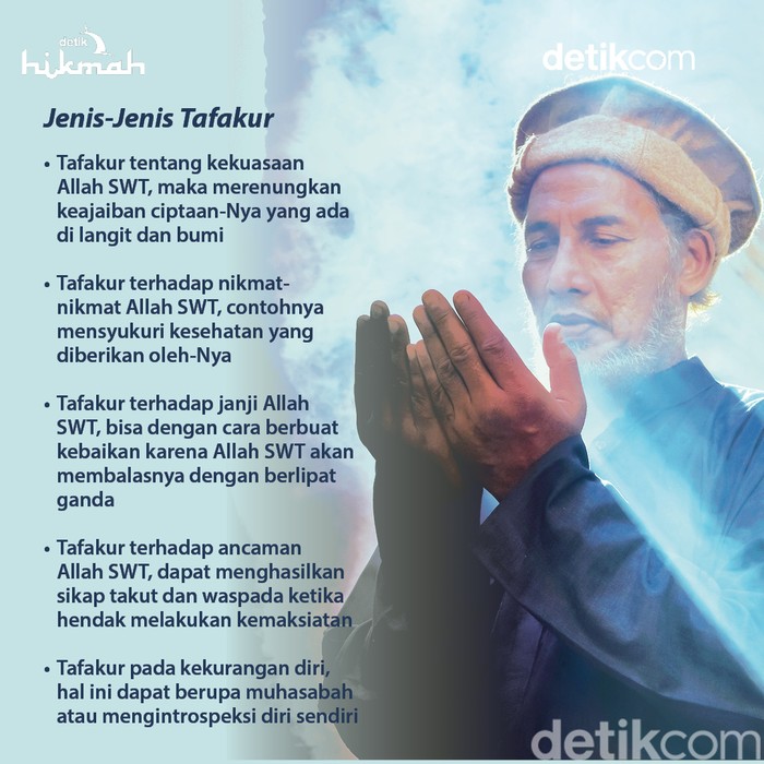 Jenis dan Cara Tafakur