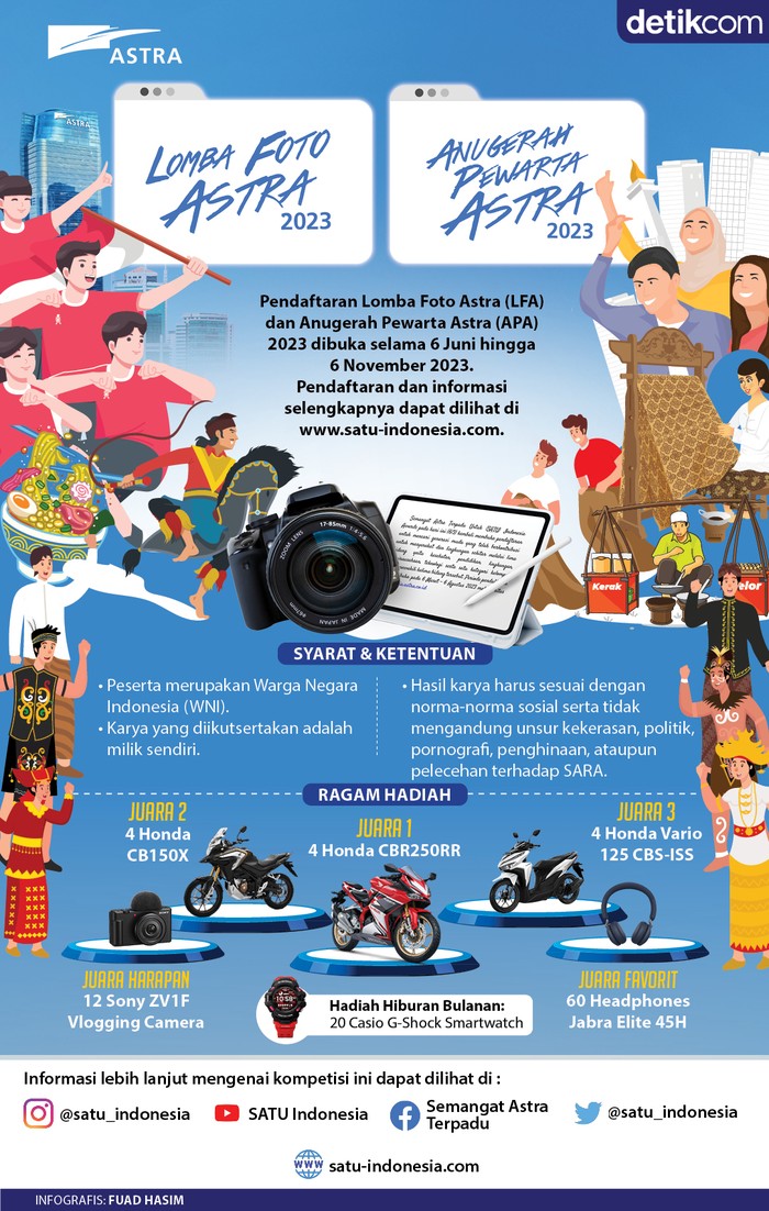 Anugerah Pewarta Astra