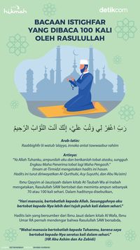 Bacaan Istighfar Rasulullah SAW Yang Dibaca 100 Kali