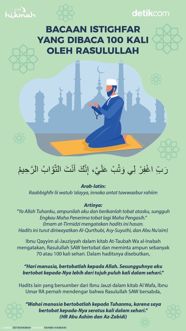 Doa Istighfar dari Rasulullah, Meminta Ampunan Kepada Allah