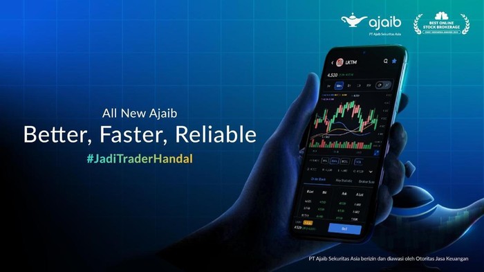 Fitur Aplikasi Ajaib