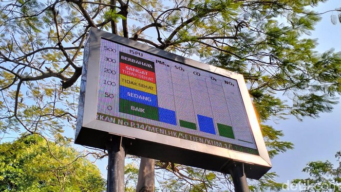 Polusi udara di Surabaya belum parah