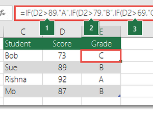 15 Rumus Excel yang Sering Digunakan Lengkap, Mahasiswa Wajib Mencatat!