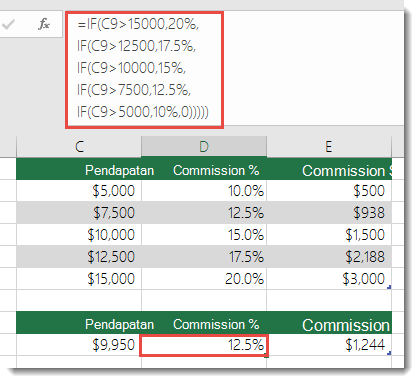 Contoh rumus IF dalam Excel.