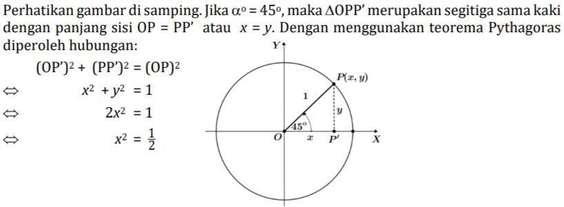 Contoh rumus trigonometri.