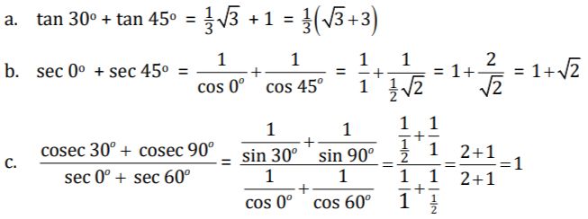Contoh rumus trigonometri.