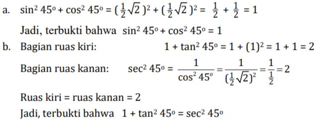Contoh rumus trigonometri.
