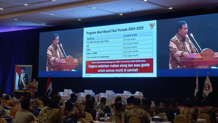 Prabowo di Seminar Ekonomi, di Hotel Bidakara, Jakarta Selatan