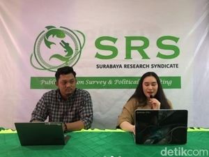 Efek Prabowo dan Kader NU, Gerindra Berpotensi Salip PDIP-PKB di Jatim