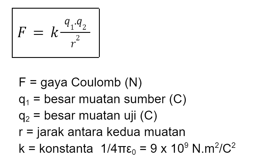 Rumus medan listrik.