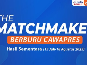 Erick Dijagokan Dampingi Ganjar dan Prabowo di Hasil Sementara The Matchmaker