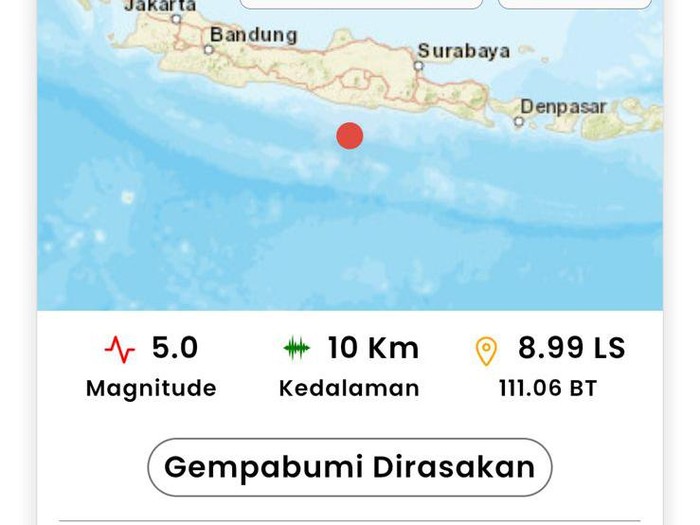 Gempa Pacitan