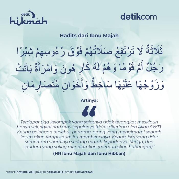 Infografis Orang-orang yang Salatnya Tertolak Allah SWT