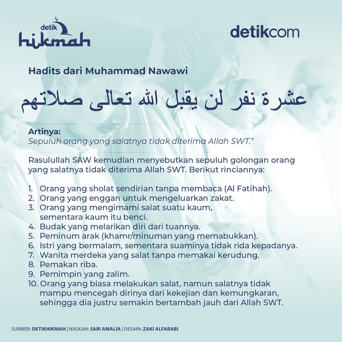 Infografis Orang-orang yang Salatnya Tertolak Allah SWT