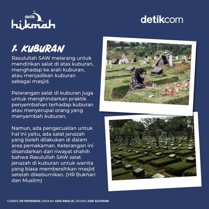 Infografis Tempat Terlarang Salat