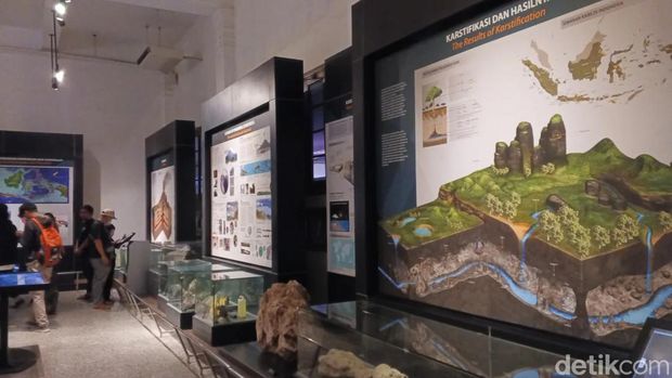 Museum Geologi.