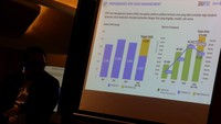 Hingga saat ini jumlah pengguna New BTN Mobile tercatat 621 ribu user, visitor BTN Properti telah mencapai 28,7 juta pengunjung, sedangkan di BTN Properti for Developer ada sekitar 7.940 developer yang telah menjadi member aplikasi tersebut.