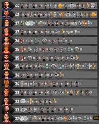 Meme Messi Juara Lagi