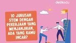 Infografis: 10 Jurusan STEM dengan Pekerjaan Menjanjikan di Masa Depan