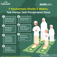 Infografis Catat Ini Keutamaan Sholat Waktu