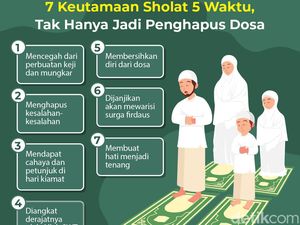 Infografis: Catat! Ini 7 Keutamaan Sholat 5 Waktu