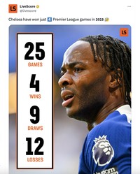 Meme Chelsea