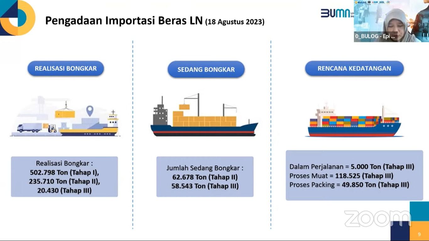 Paparan Bulog soal status impor beras dalam Rapat Pengendalian Inflasi Daerah. (Tangkapan Layar Youtube Kemendagri)