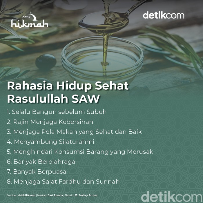 Inilah Rahasia Hidup Sehat Ala Nabi SAW   Minanewsnet