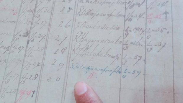Buku Induk Sekolah Boemi Poetra tahun 1934 yang kini jadi SDN 1 Klaten. Potret bangunan lama sekolah. Foto diunggah (23/8/2023).