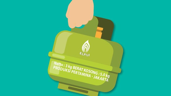 Infografis Syarat Baru Beli LPG 3 Kg