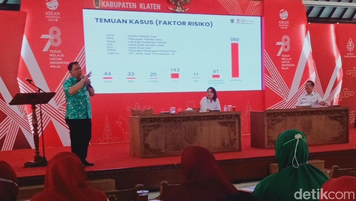 Sosialisasi kewaspadaan LGBT dan HIV AIDS di Pemkab Klaten.