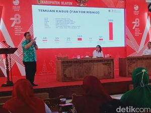 6 Grup WA dan FB Diduga Berisi Gerakan LGBT Dipantau Pemkab Klaten